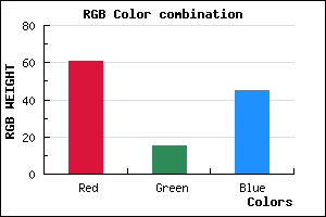 rgb background color #3D0F2D mixer