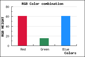 rgb background color #3D0F3D mixer