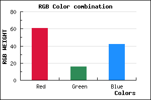 rgb background color #3D102A mixer