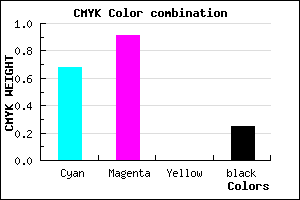 #3D11BF color CMYK mixer