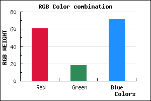 rgb background color #3D1247 mixer