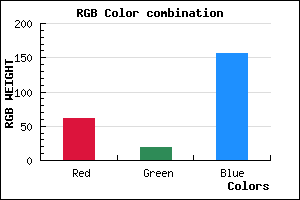 rgb background color #3D139C mixer
