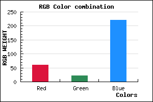rgb background color #3D16DC mixer