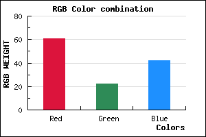 rgb background color #3D162A mixer