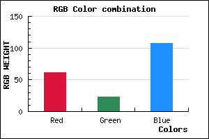 rgb background color #3D176B mixer