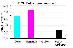 #3D19BD color CMYK mixer