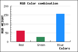 rgb background color #3D1A9C mixer