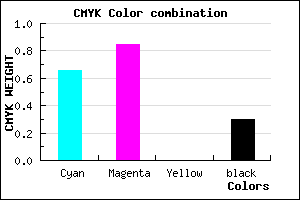 #3D1AB2 color CMYK mixer