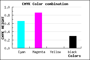 #3D1AB4 color CMYK mixer