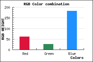 rgb background color #3D1AB6 mixer