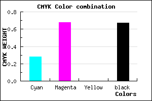 #3D1B55 color CMYK mixer