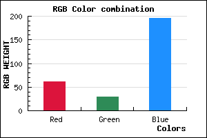 rgb background color #3D1DC4 mixer