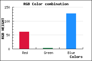 rgb background color #3D037F mixer