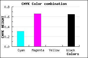 #3D1E58 color CMYK mixer