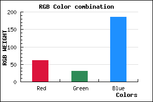 rgb background color #3D1FB9 mixer