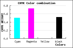 #3D217B color CMYK mixer