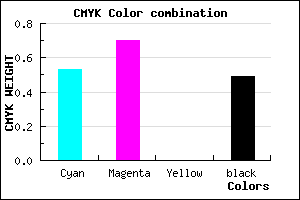 #3D2781 color CMYK mixer