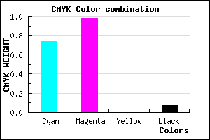 #3D04EE color CMYK mixer
