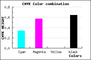 #3D285C color CMYK mixer