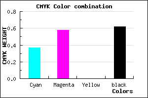 #3D2961 color CMYK mixer