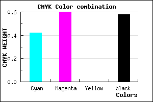 #3D2A6A color CMYK mixer