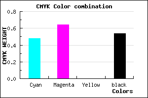 #3D2A76 color CMYK mixer