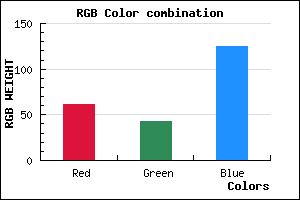 rgb background color #3D2B7D mixer