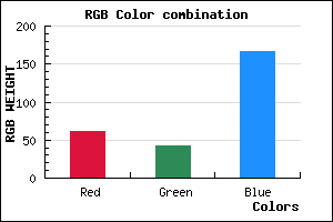 rgb background color #3D2BA7 mixer
