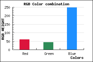 rgb background color #3D2BF9 mixer