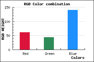 rgb background color #3D2C8C mixer