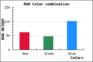 rgb background color #3D2F65 mixer