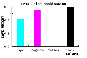 #3D2F68 color CMYK mixer
