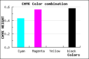 #3D2F6B color CMYK mixer