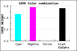 #3D2F71 color CMYK mixer