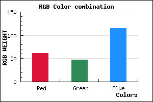 rgb background color #3D2F73 mixer