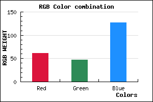 rgb background color #3D2F7F mixer