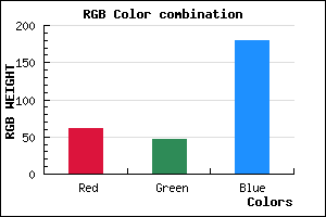 rgb background color #3D2FB3 mixer