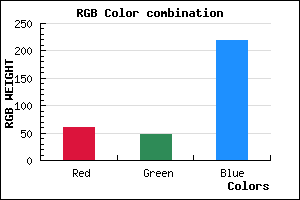 rgb background color #3D2FDB mixer