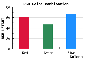 rgb background color #3D2F43 mixer
