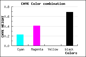 #3D2F4F color CMYK mixer