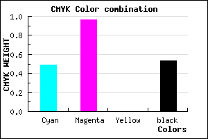 #3D0577 color CMYK mixer