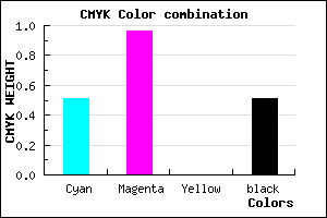#3D057D color CMYK mixer