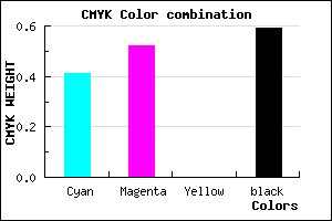 #3D3268 color CMYK mixer