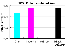 #3D3270 color CMYK mixer