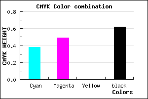 #3D3262 color CMYK mixer