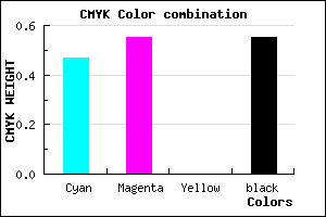 #3D3474 color CMYK mixer