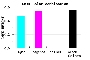 #3D3573 color CMYK mixer
