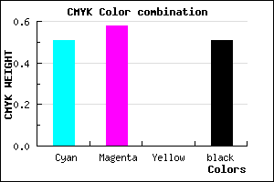 #3D357D color CMYK mixer
