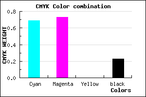 #3D35C5 color CMYK mixer