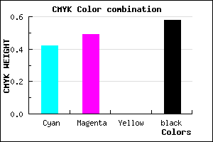 #3D366A color CMYK mixer